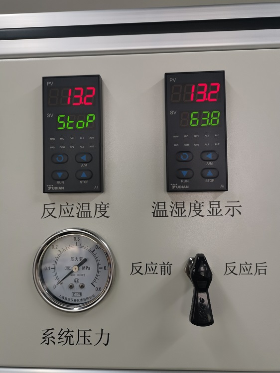 催化劑評價裝置配備獨立的故障檢測系統